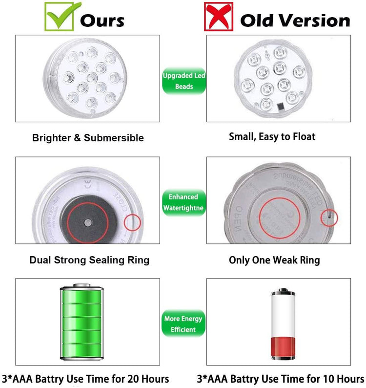 Einhängeleuchten Pool LED