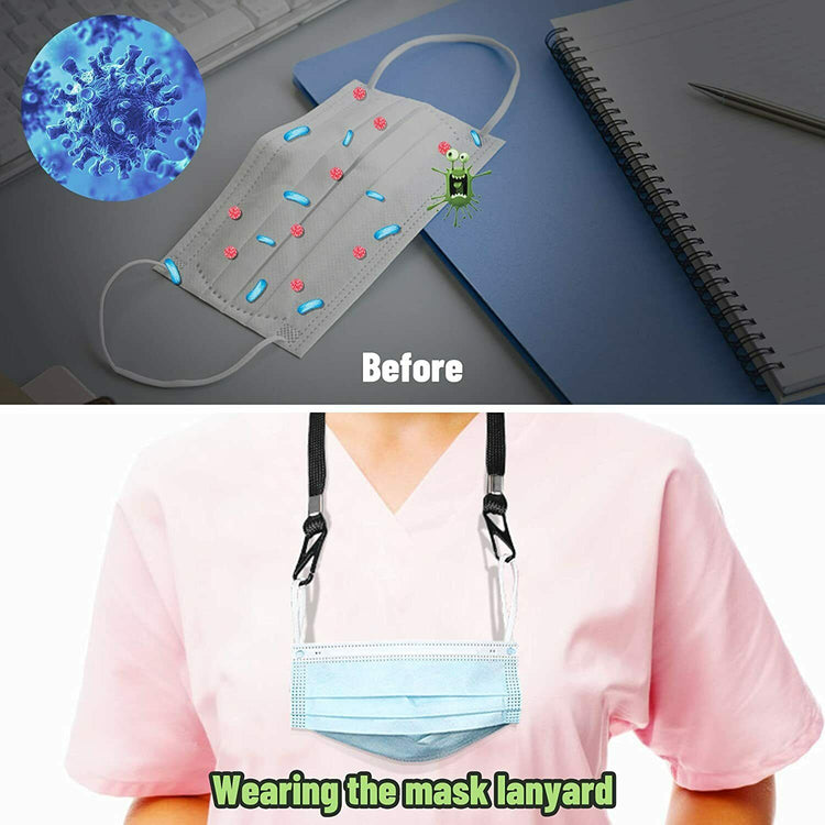 Maskenband für Mundschutz