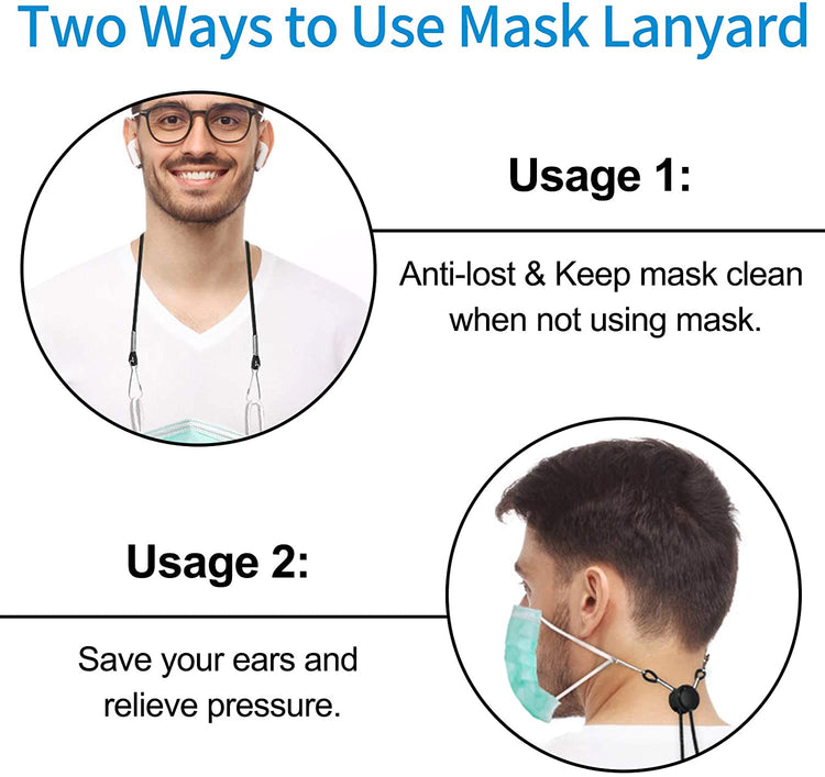 Maskenband Halter ffp2