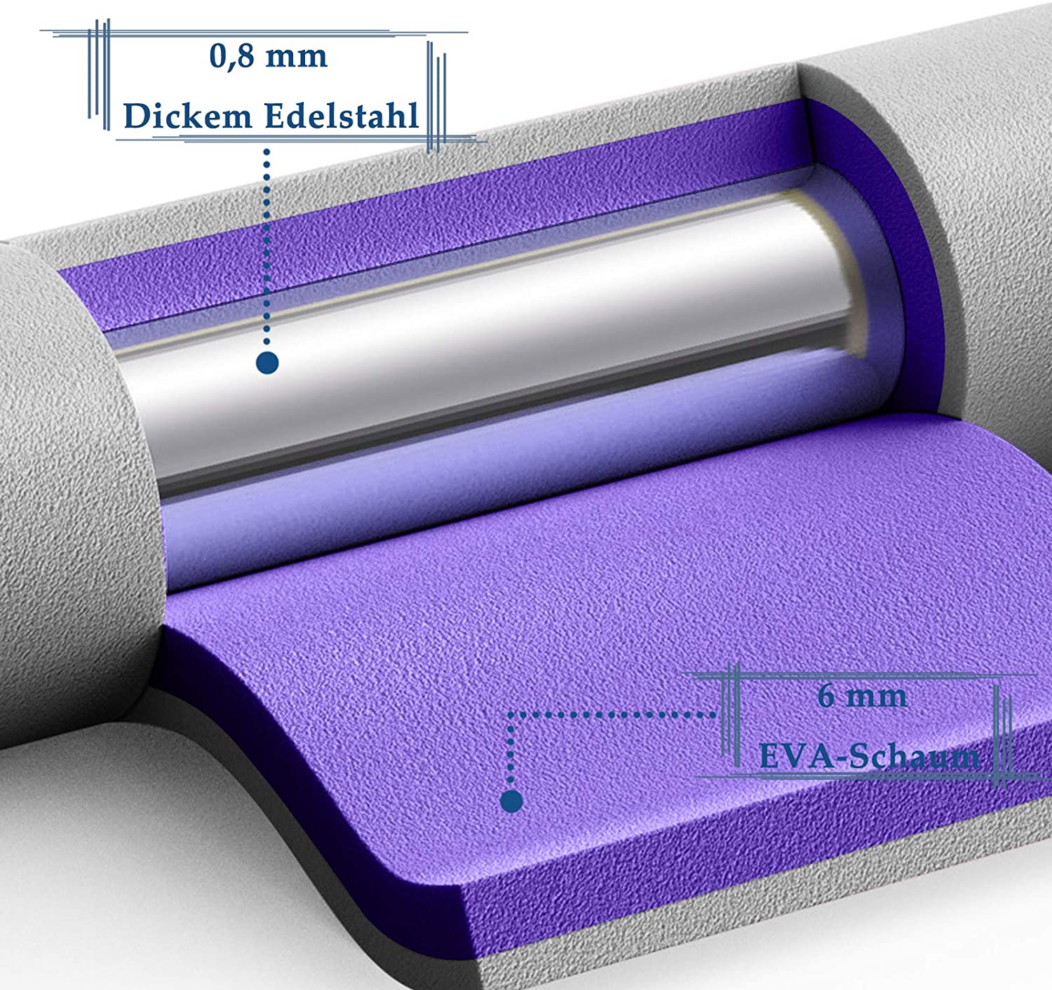 Hula Hoop welches gewicht