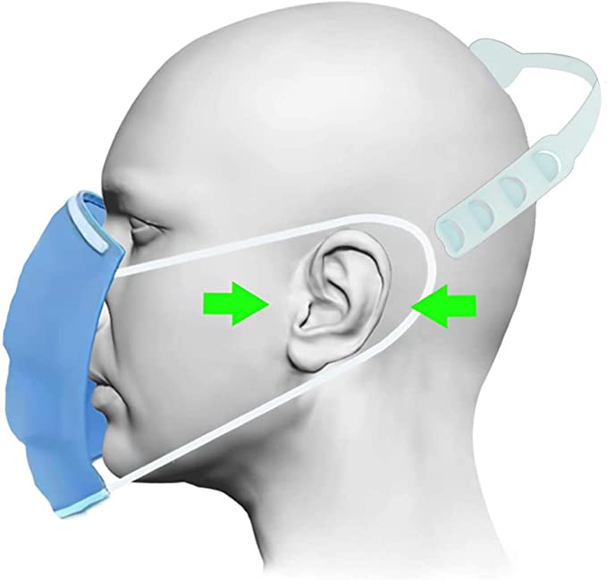 ffp2 maskenhalterung hinterkopf - Cisell